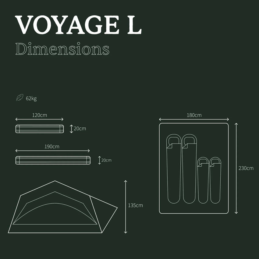 Dimensions